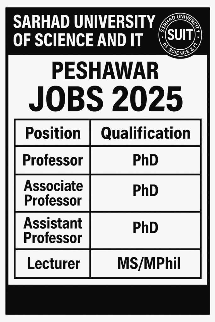 Sarhad University of Science and IT (SUIT) Peshawar Jobs 2025